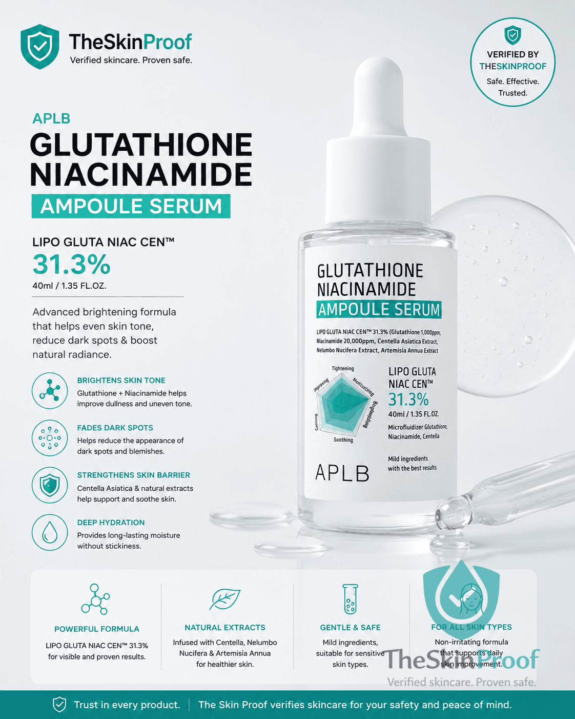 APLB APLB Glutathione Niacinamide Ampoule Serum