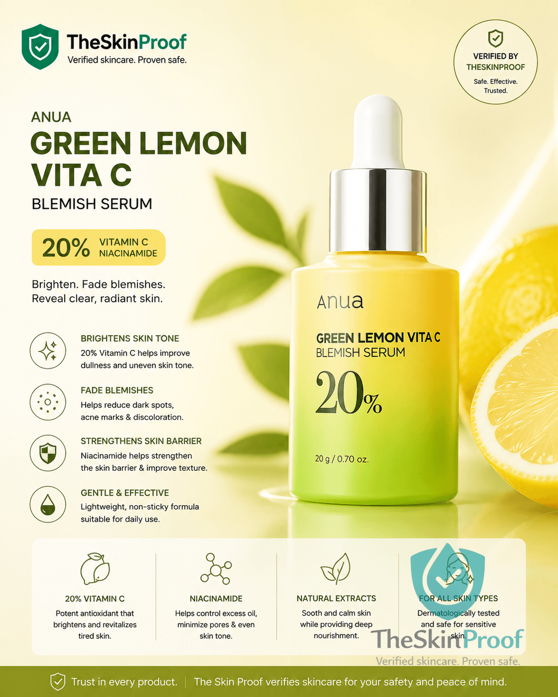 Anua Anua Green Lemon Vita C Blemish Anua