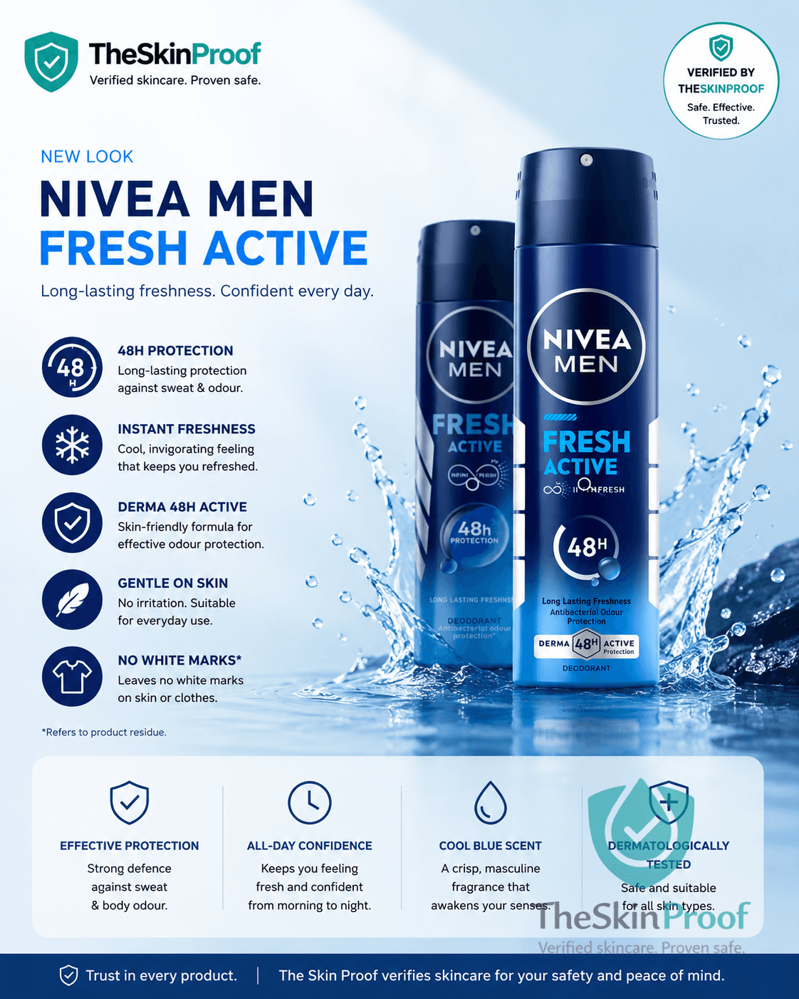Nivea Men Nivea Men Fresh Active 48h Long Lasting Freshness Deodorent